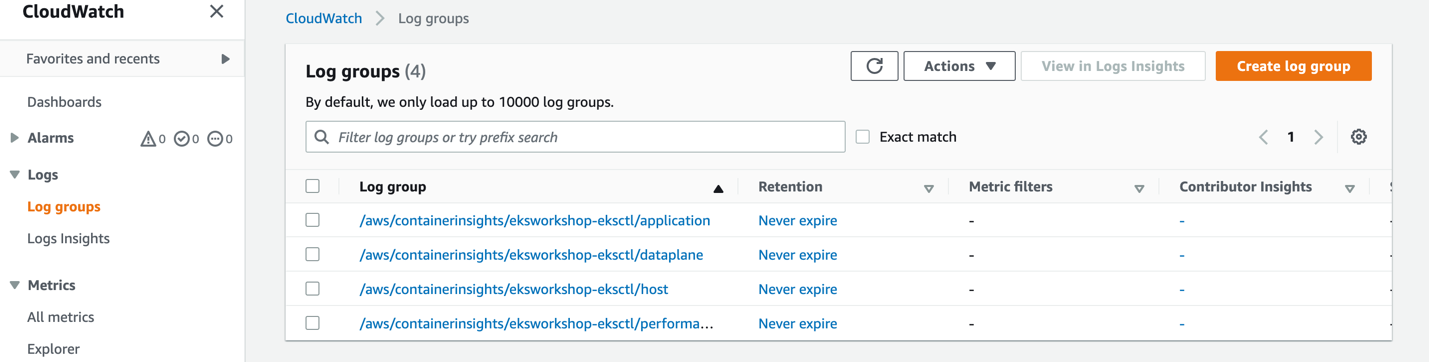 EKS cluster log groups
