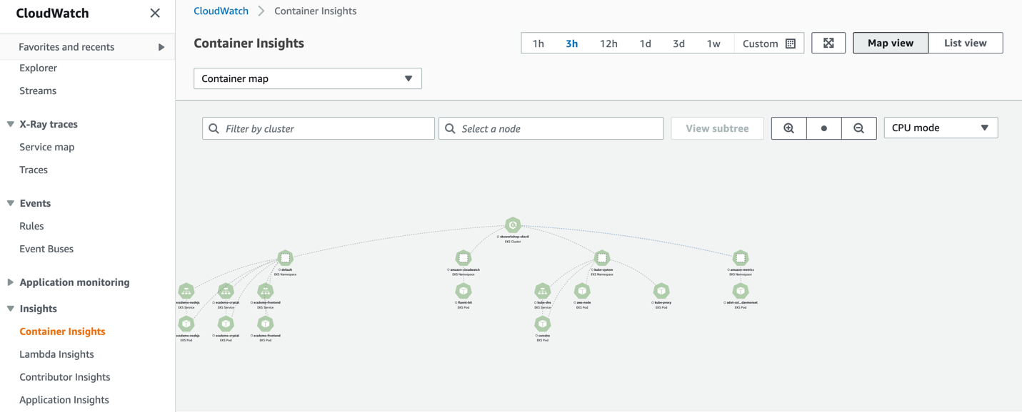 EKS cluster's Container Insights container map