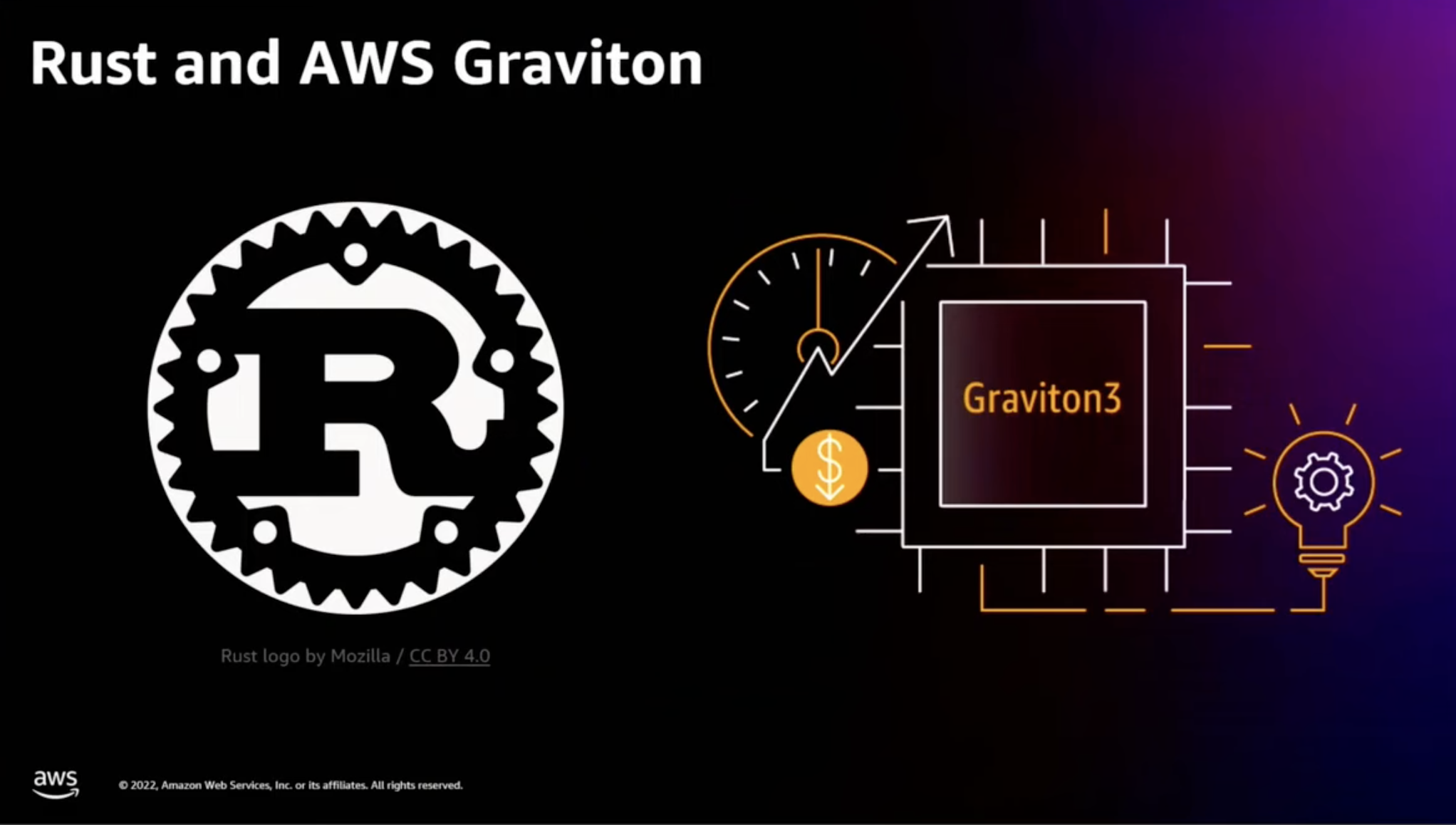 Discover how Rust and AWS Graviton can help you make your workload more sustainable and performant