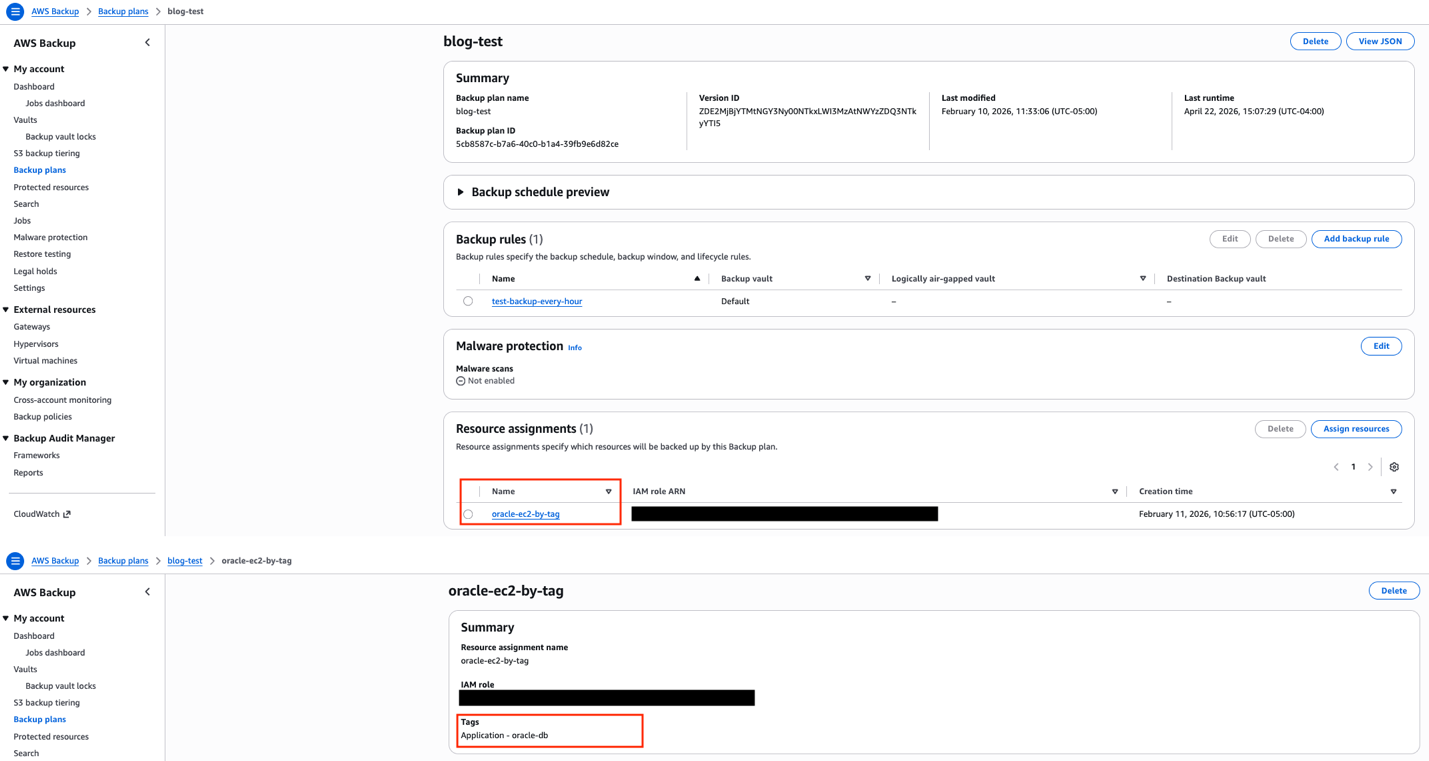 AWS Backup console showing blog-test backup plan with hourly backup rule targeting Oracle EC2 instances identified by the Application:oracle-db tag.