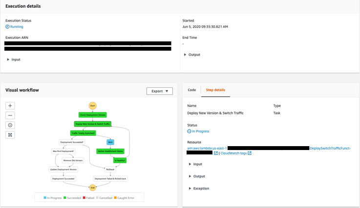 AWS Step Functions state machine