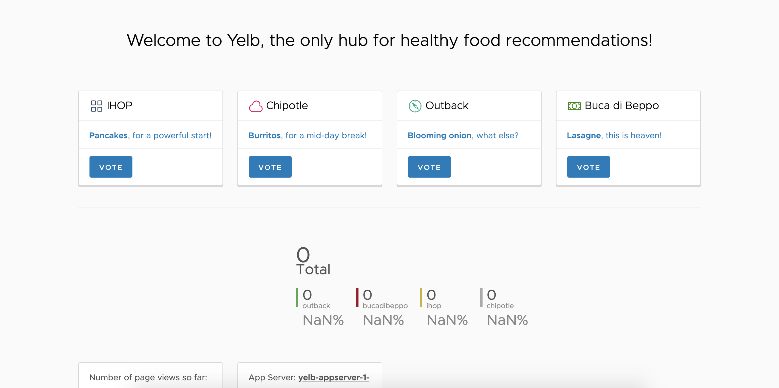 Yelb application frontend