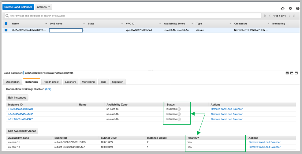 ELB target status healthy
