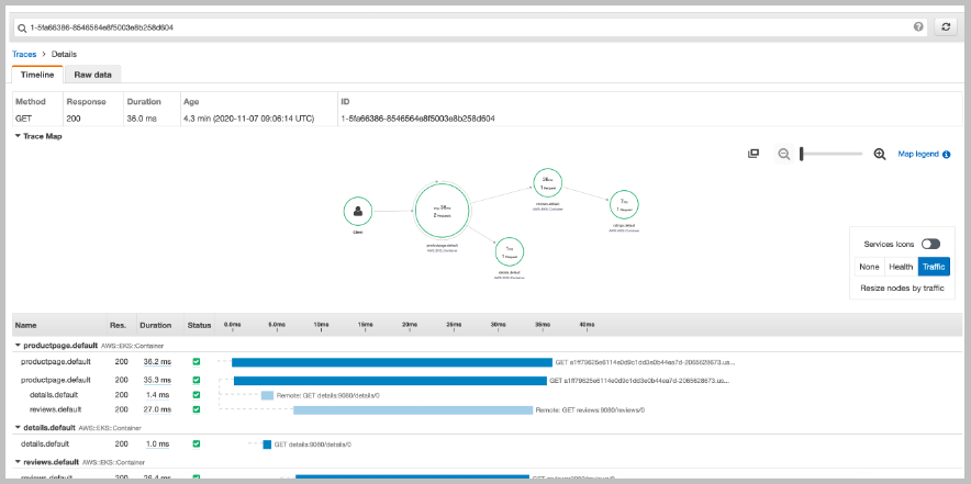 AWS X-Ray trace details