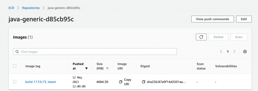 Amazon ECR repository
