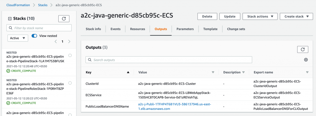 CloudFormation stack