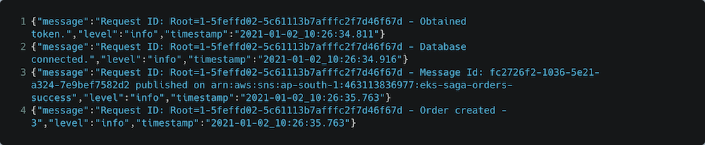 Logs from Orders microservice pod