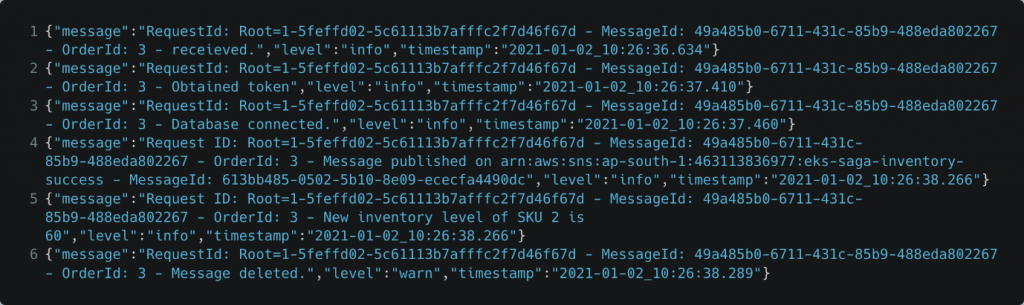 Logs from Inventory microservice pod
