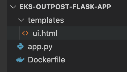 View of application's source code directory structure