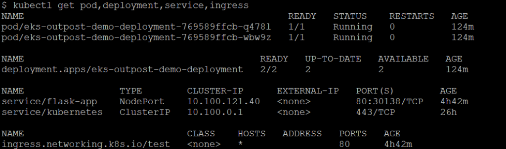 view of verified creation