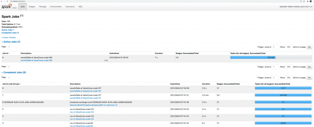Spark Jobs dashboard