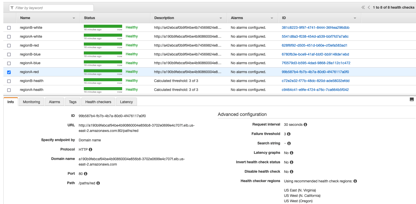Screenshot of Amazon Route 53 health checks