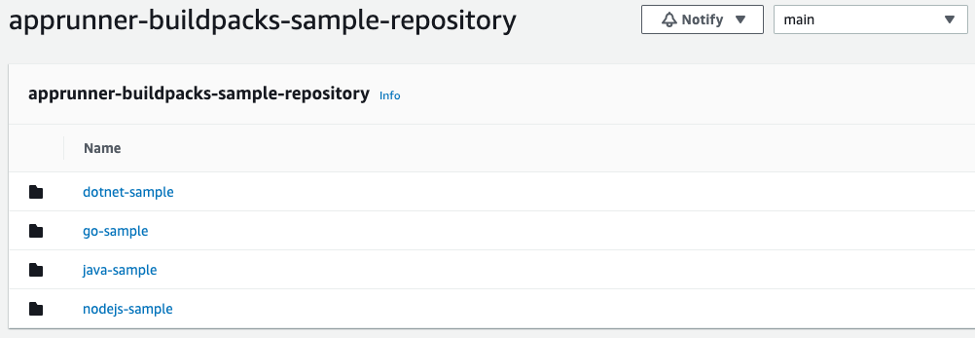 Screenshot showing the AWS CodeCommit repository structure