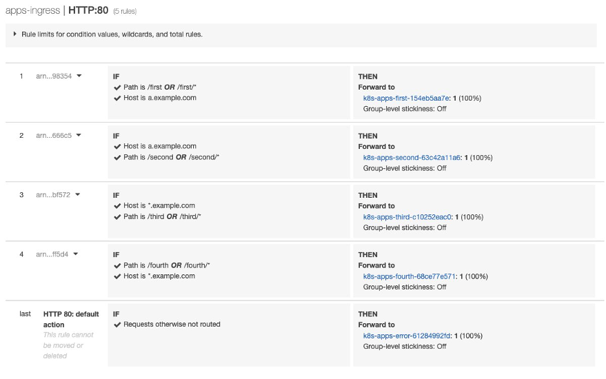  A screenshot of the AWS Console showing the new target group configuration
