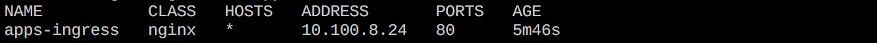 A screenshot of the list of Ingress objects in the applications’ namespace