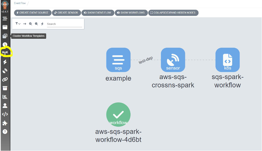 data pipeline in Argo Workflows UI