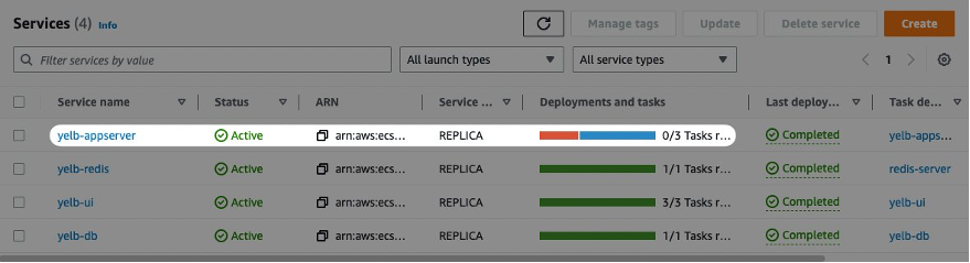Example of AWS ECS Services after the hey load test