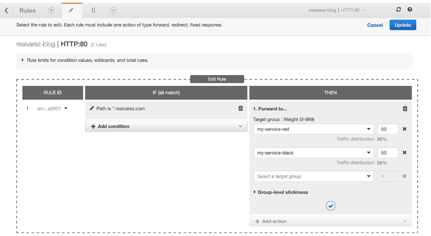 AWS Load Balancer Rules.