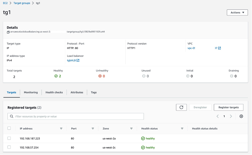 AWS Load Balancer Target Groups.