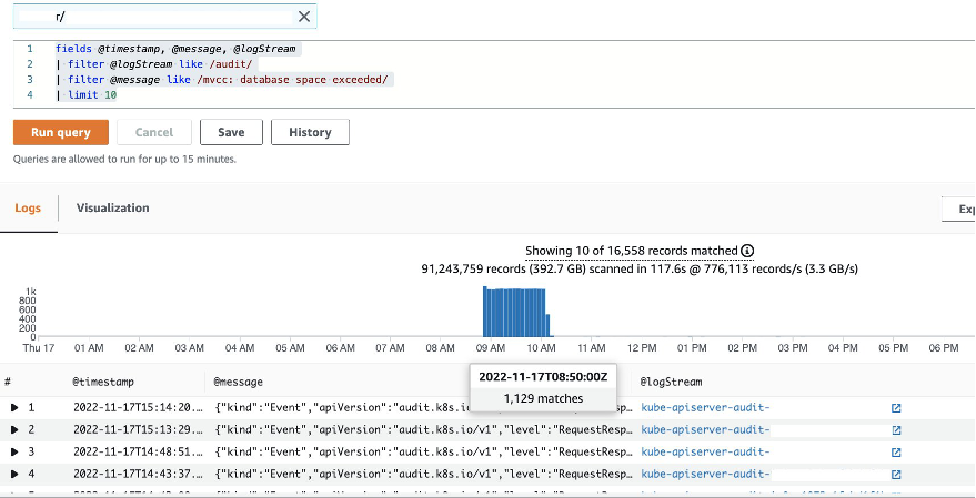 A screenshot of Amazon CloudWatch Logs insight console showing the query and results of a search for database space exceeded error message in Kubernetes audit logs.
