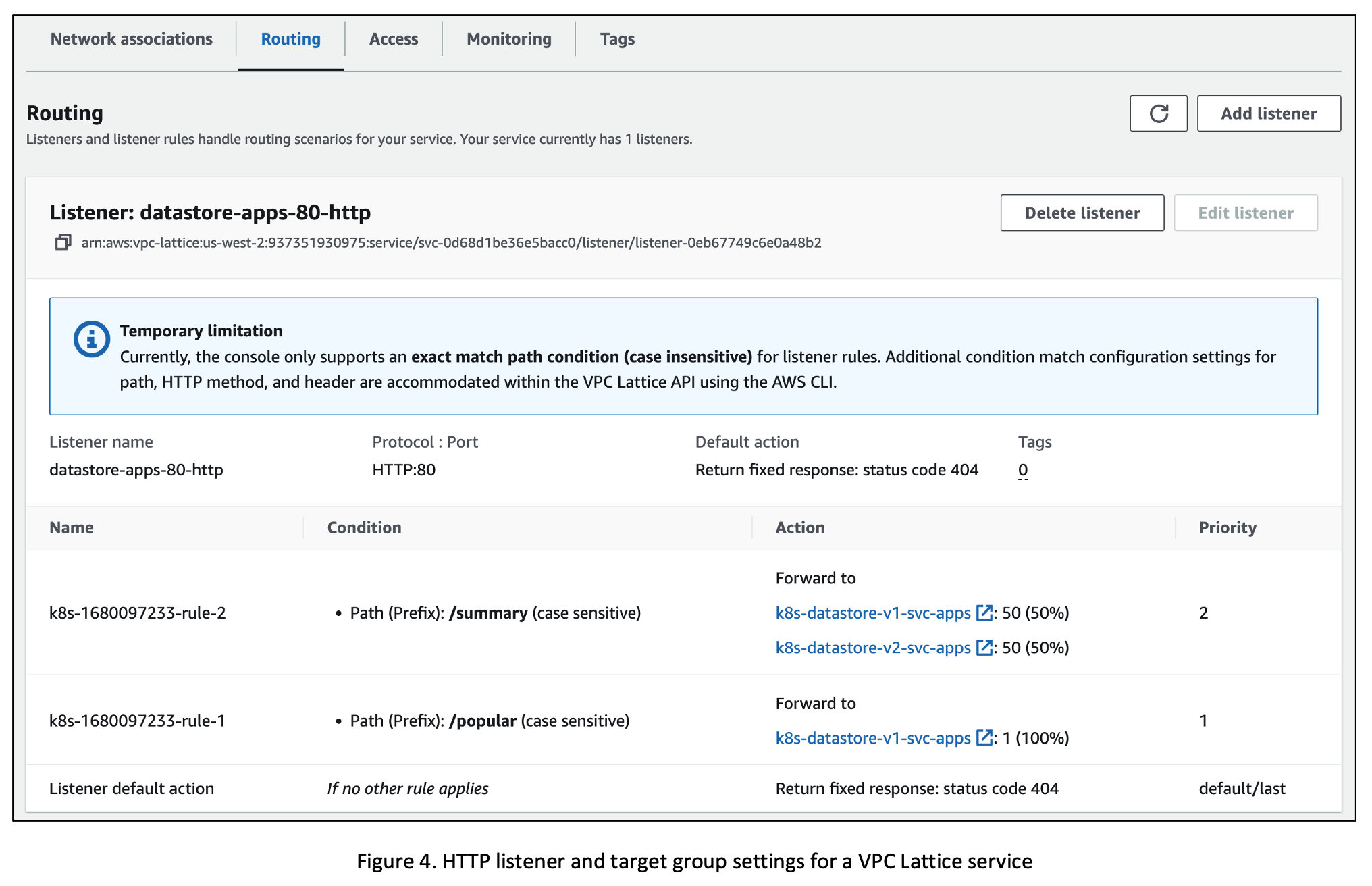Figure 4. HTTP listener and target group settings for a VPC Lattice service
