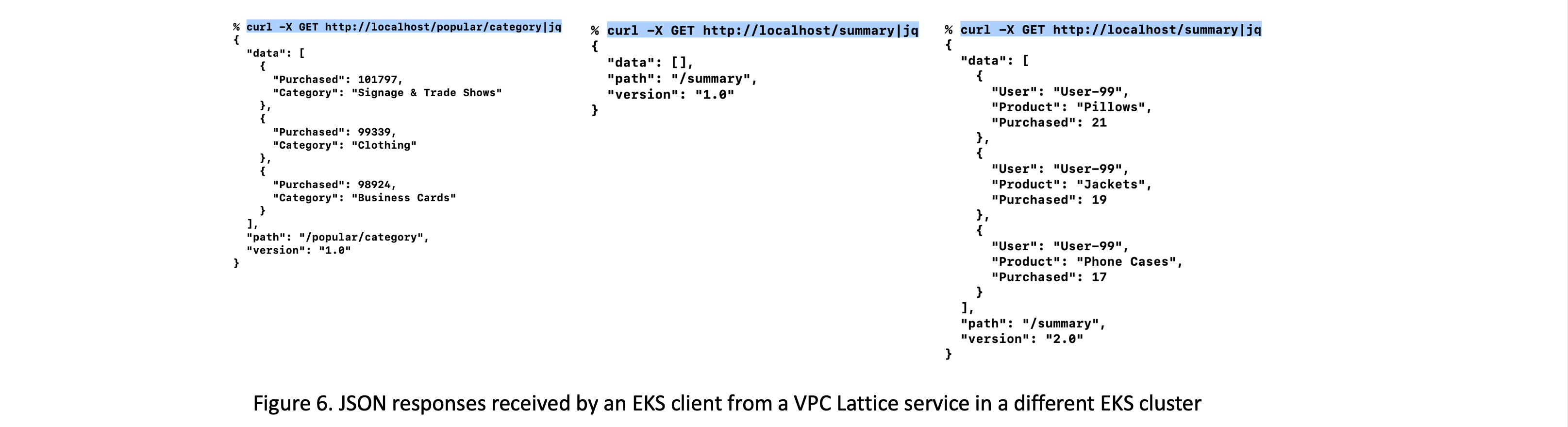 Figure 6. JSON responses received by an EKS client from a VPC Lattice service in a different EKS cluster