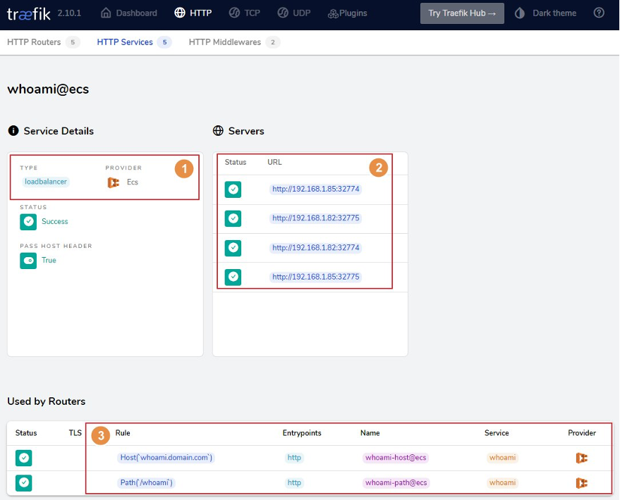Diagram-4 – Traefik web interface. The illustration shows the Traefik web interface providing an overview of the whoami service.