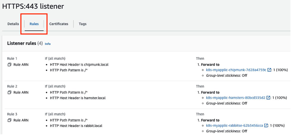 Checking the ALB Listener Rules 