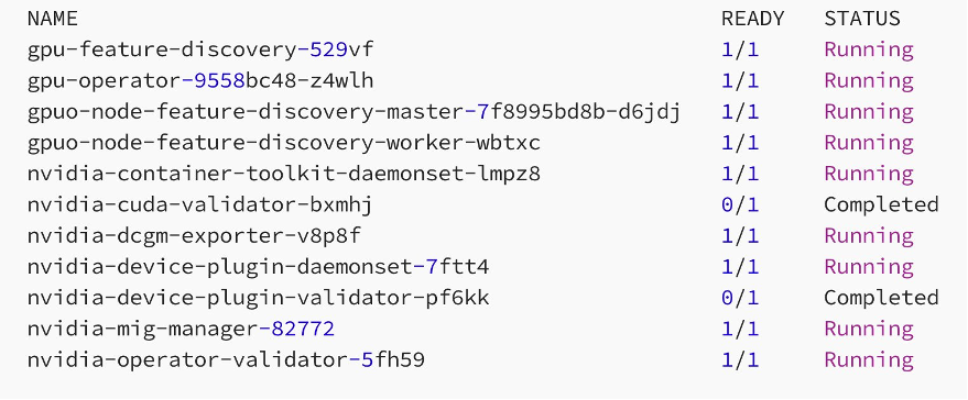 In this image you are seeing a list of pods created when GPU operator helm chart is installed in kube-system namespace