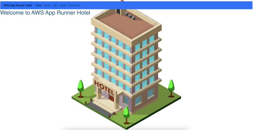 Figure 2: Running Hotel application built with Monorepo frontend and backend services.