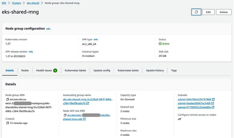 Amazon EKS-managed node group overview