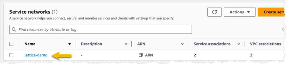 Amazon VPC Lattice service network console
