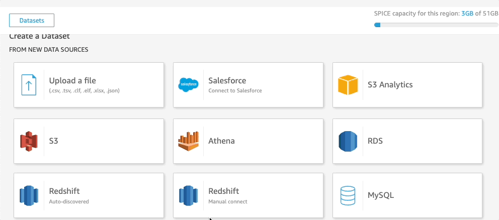 Import_data_into_Quicksight