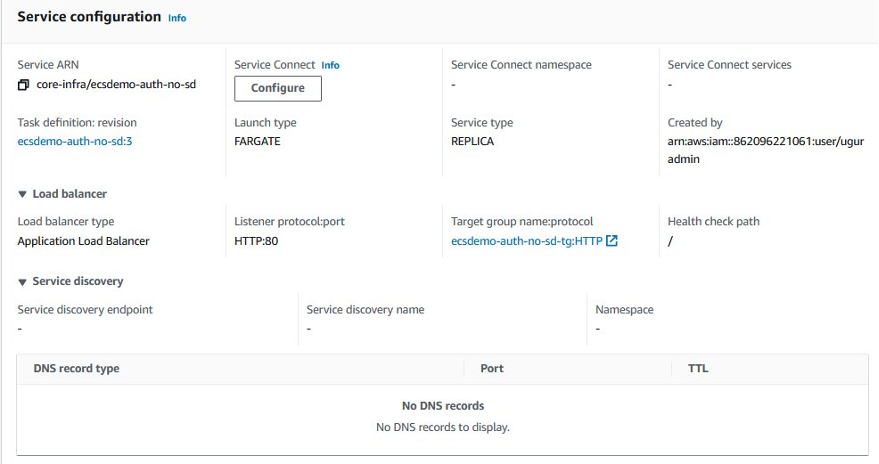 Configuration of auth-no-sd service with ALB