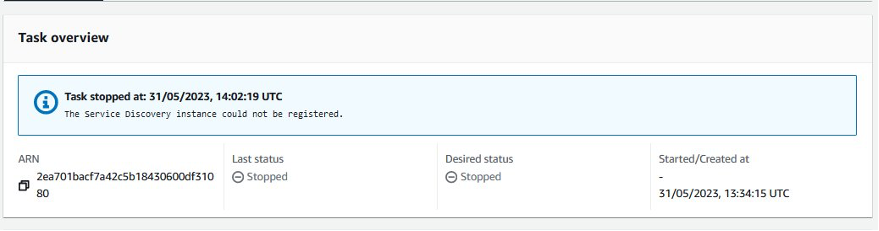 Error Detail at Task Level