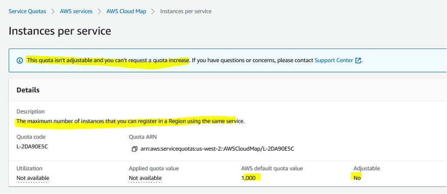Instances per service Limit Details 