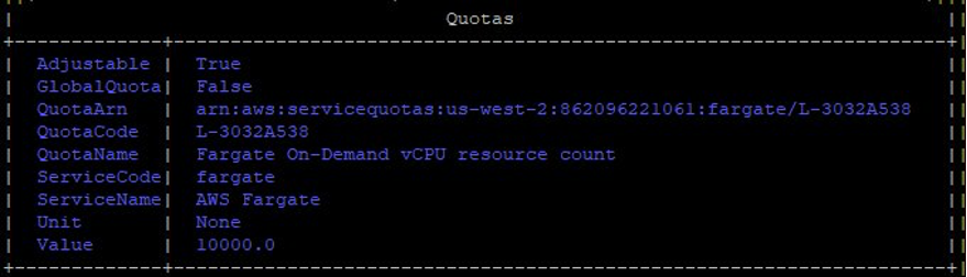 AWS CLI Output of Fargate Service Quotos for vCPU