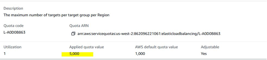 Updated Targets per Target Group per Region Limit