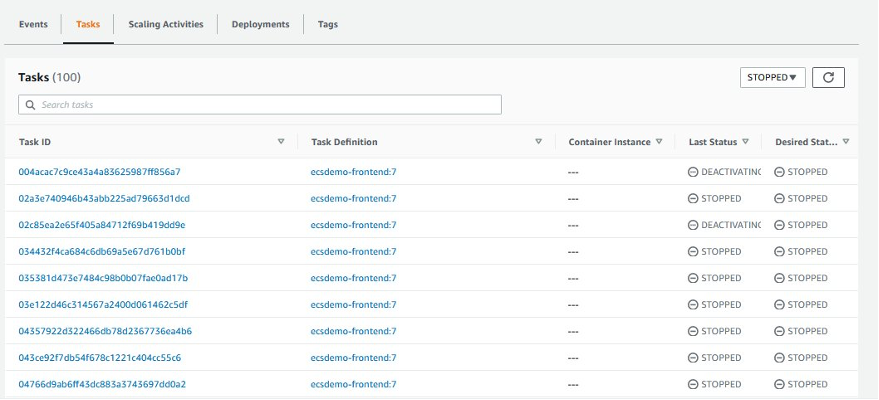 Snapshot of Task Status