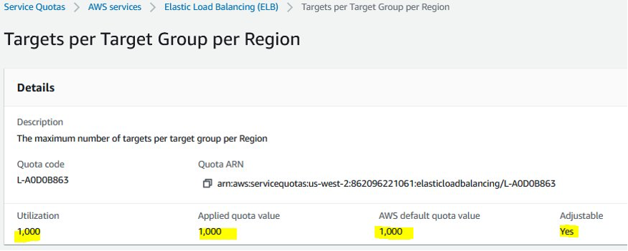 Limit for Targets per Target Group per Region