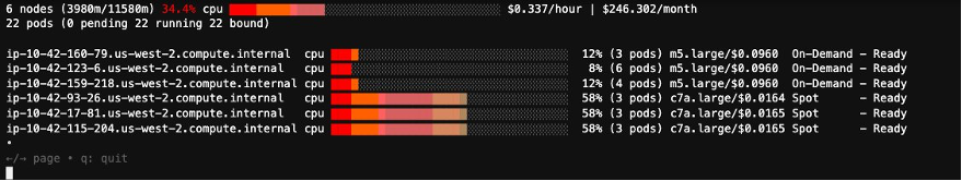 eks-node-viewer showing karpenter provisioned nodes