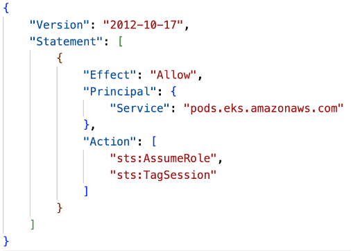 IAM Role trust policy to trust EKS Service Principal
