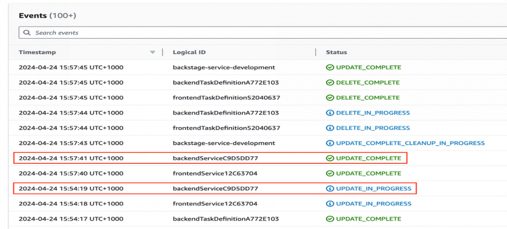 CloudFormation stack events showing when CloudFormation started and completed the update on the ECS service resource