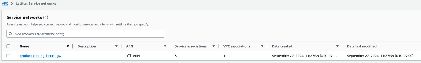 Screenshot showing product-catalog service network in AWS management console
