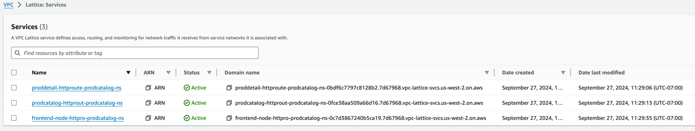 A screenshot of the VPC Lattice services in the AWS console