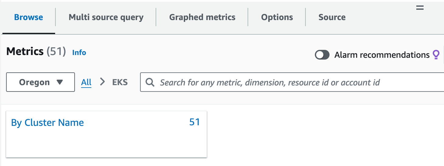 Figure 7: Amazon CloudWatch console, Metrics explorer