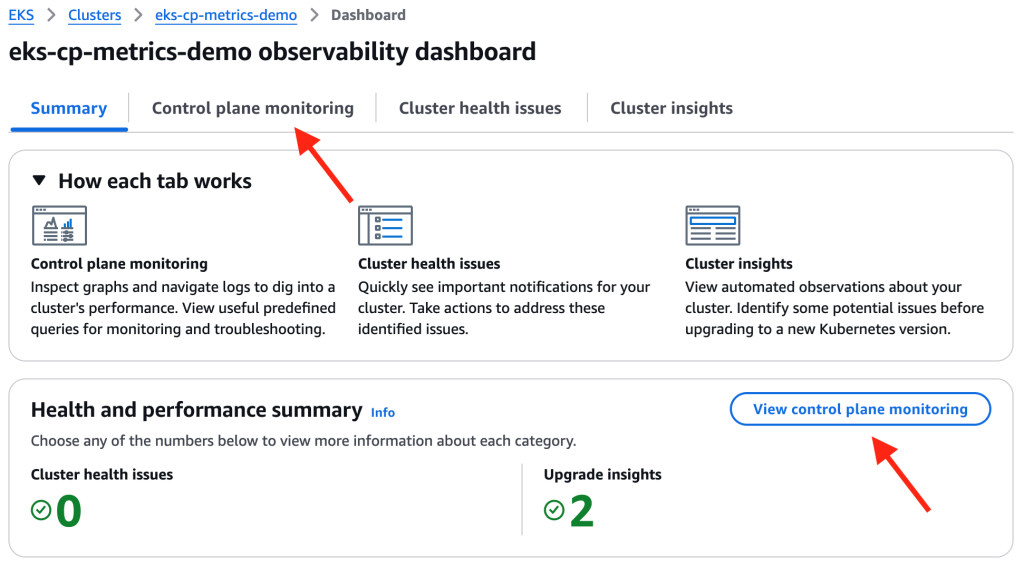 Figure 2: Amazon EKS console, observability dashboard