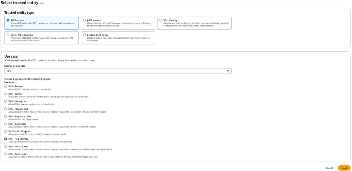 Figure 6: Progressing through the access workflow