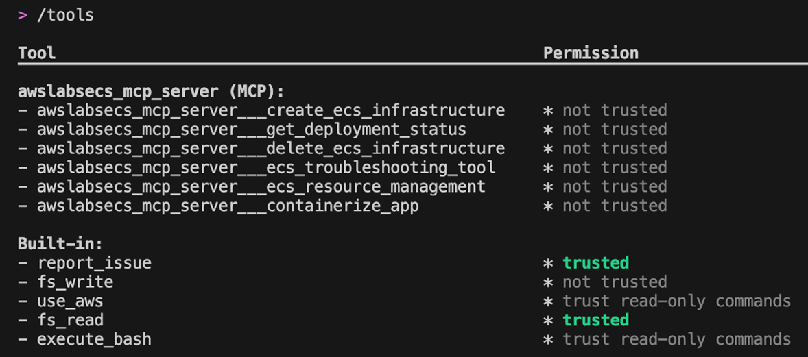 Figure1. Listing available tools for Amazon Q