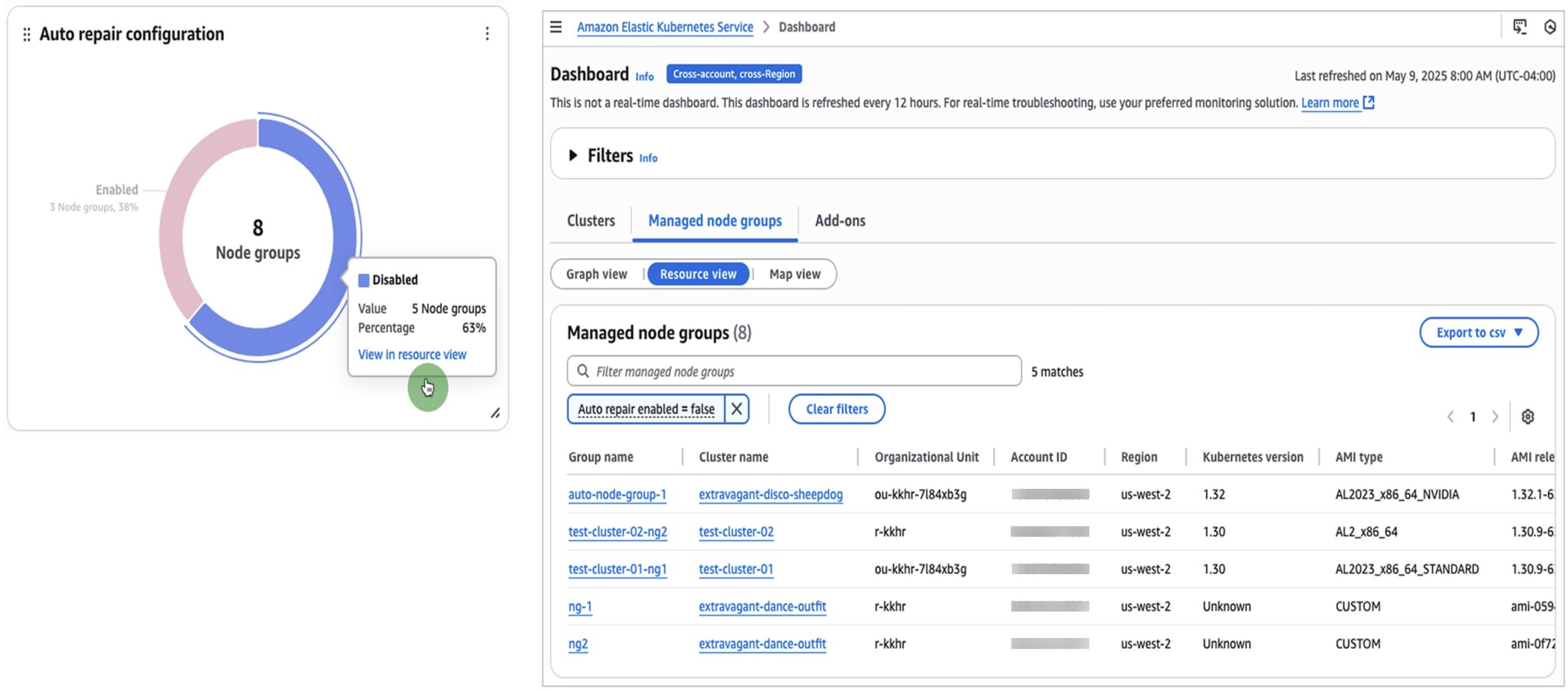 Figure 10: Resource view filtered by auto repair disabled